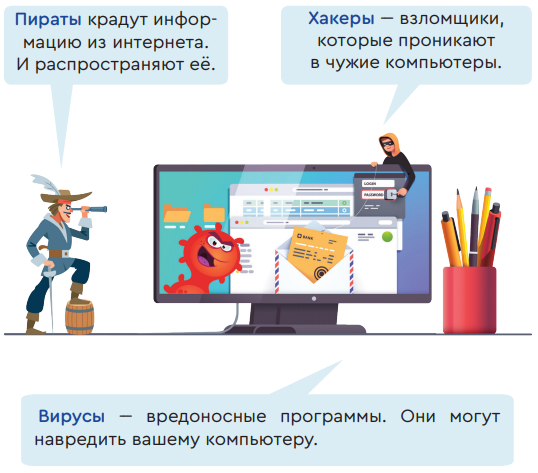 Использование интернета является безопасным если защитить свой компьютер защитить себя в интернете