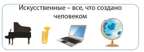 Картинки средства передачи информации