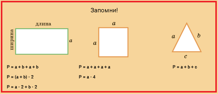 Прямоугольник фото 2 класс. Периметр прямоугольника 2 класс презентация школа России презентация. P прямоугольника треугольника квадрата 4 класс. Тетрада по прямоугольнику.